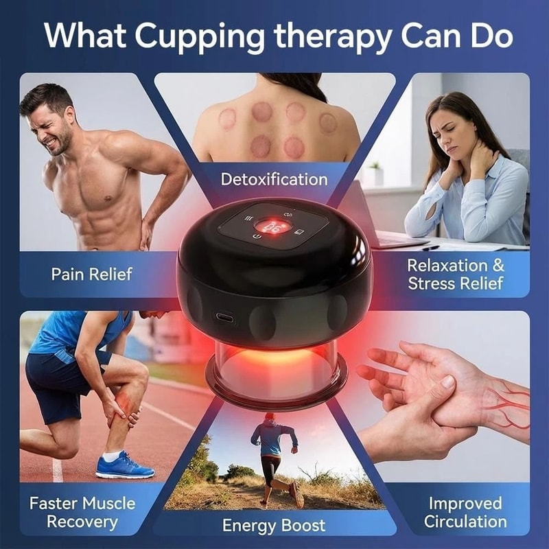 Electric Cupping Therapy Set With Heat And Gua Sha Cordless Body MassagerFeel The Kind Of Relief Th 1