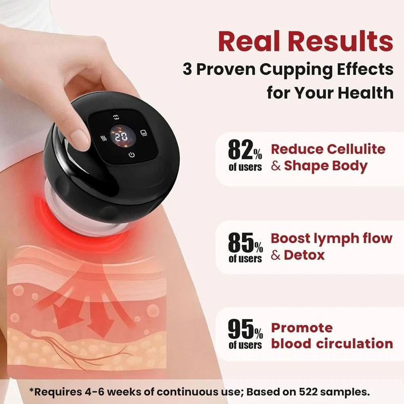 Electric Cupping Therapy Set With Heat And Gua Sha Cordless Body MassagerFeel The Kind Of Relief Th 7