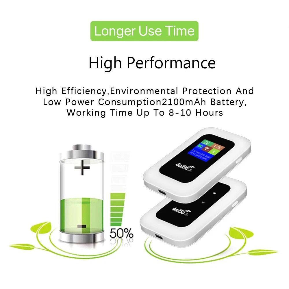 Unlocked Portable WiFi Router With LCD Screen For Travel And Daily Internet Sharing 3