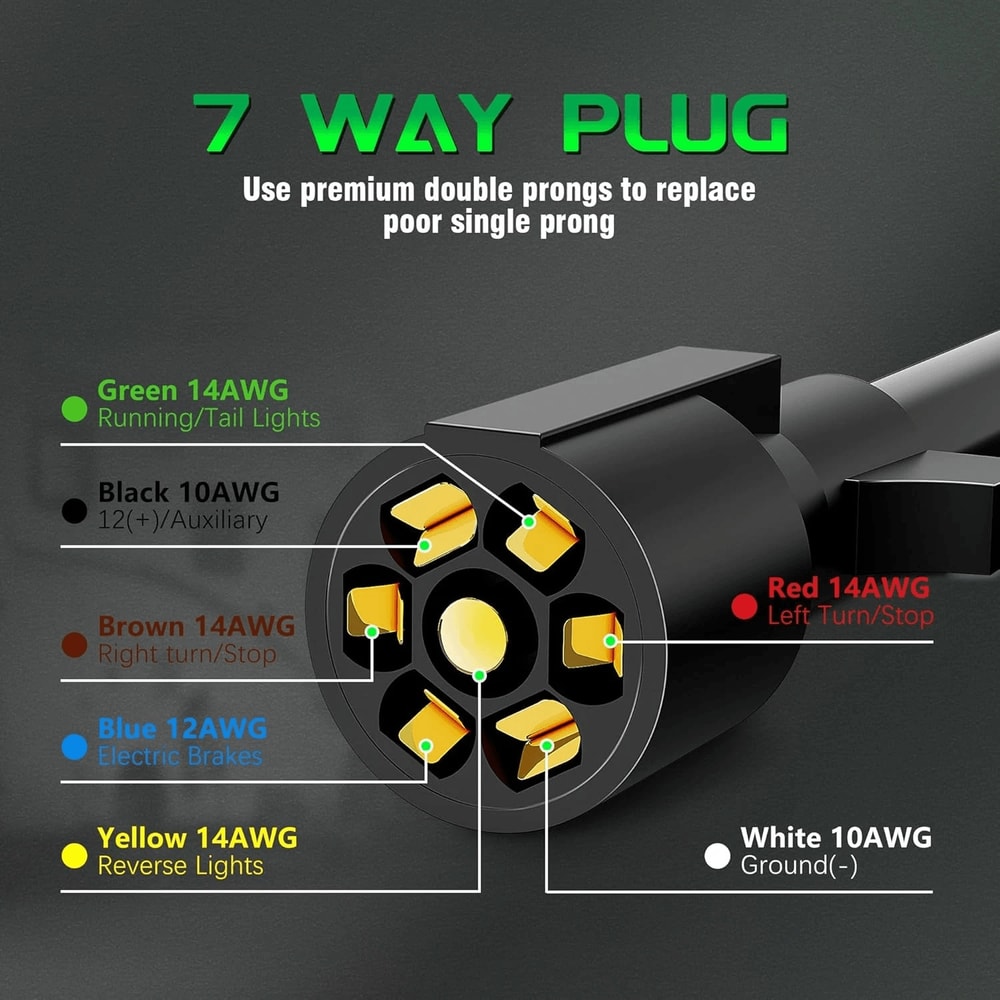 7 Way Trailer Plug 7 Pin Trailer Connector Weatherproof Trailer Wiring Harness Trailer Wiring Conne 7