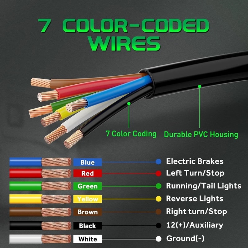 7 Way Trailer Plug 7 Pin Trailer Connector Weatherproof Trailer Wiring Harness Trailer Wiring Conne 8