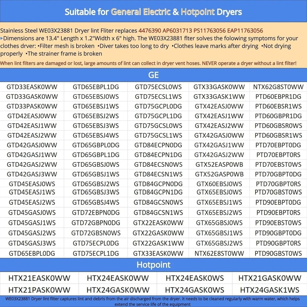 GE Dryer Lint Screen Replacement Lint Filter Trap For Efficient Airflow Safety 6