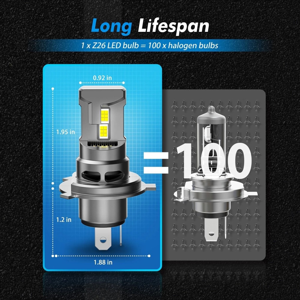 H4 HS1 LED Headlight Bulb For Suzuki 3