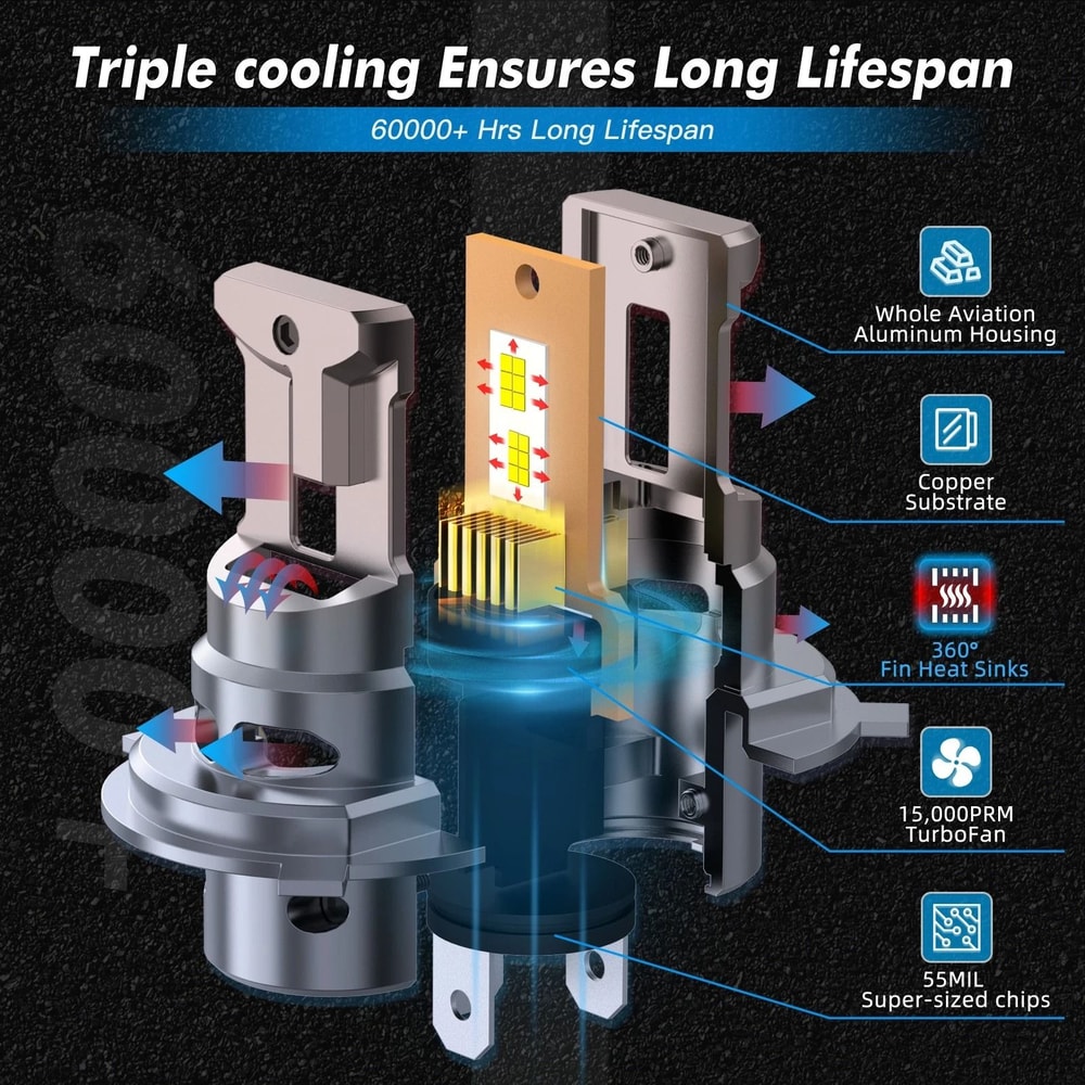 H4 HS1 LED Headlight Bulb For Suzuki 5