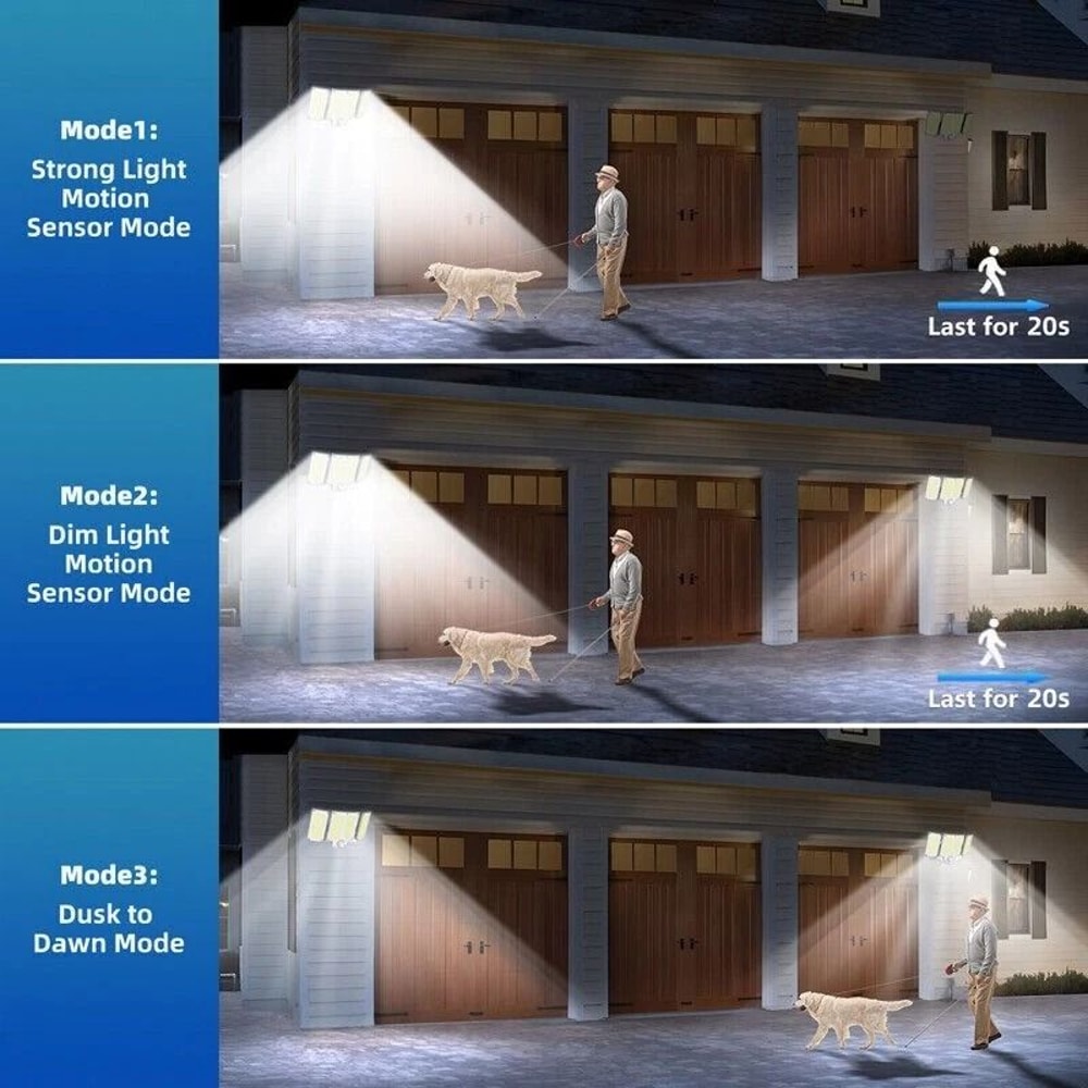 LED Solar Street Light Motion Sensor Security Flood Lamp For Outdoor Walls 8