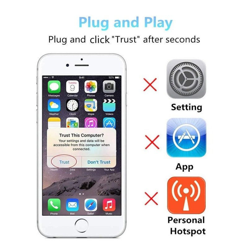 HDMI Mirroring Cable For IPhone And IPad Phone To TV HDTV Adapter 1