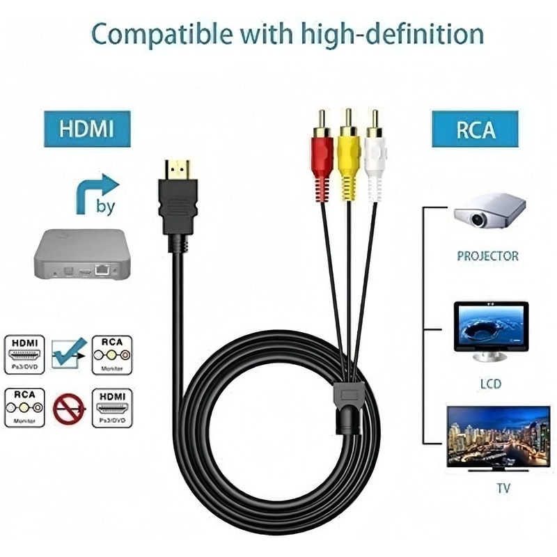 HDMI To RCA Adapter Cable For Samsung HDTV 1