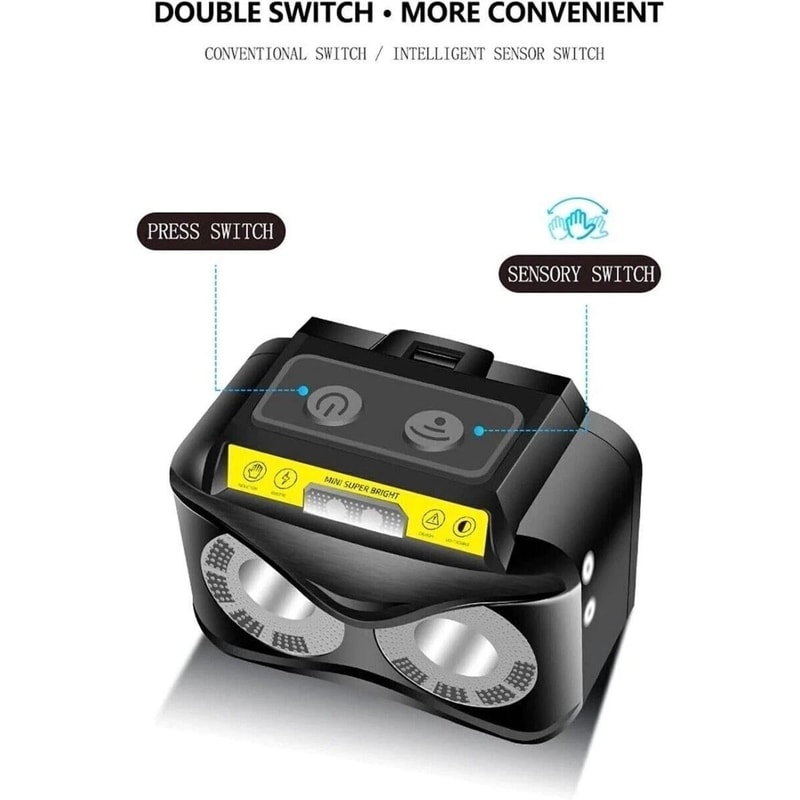 Lumen Rechargeable LED Headlamp With Motion Sensor 7