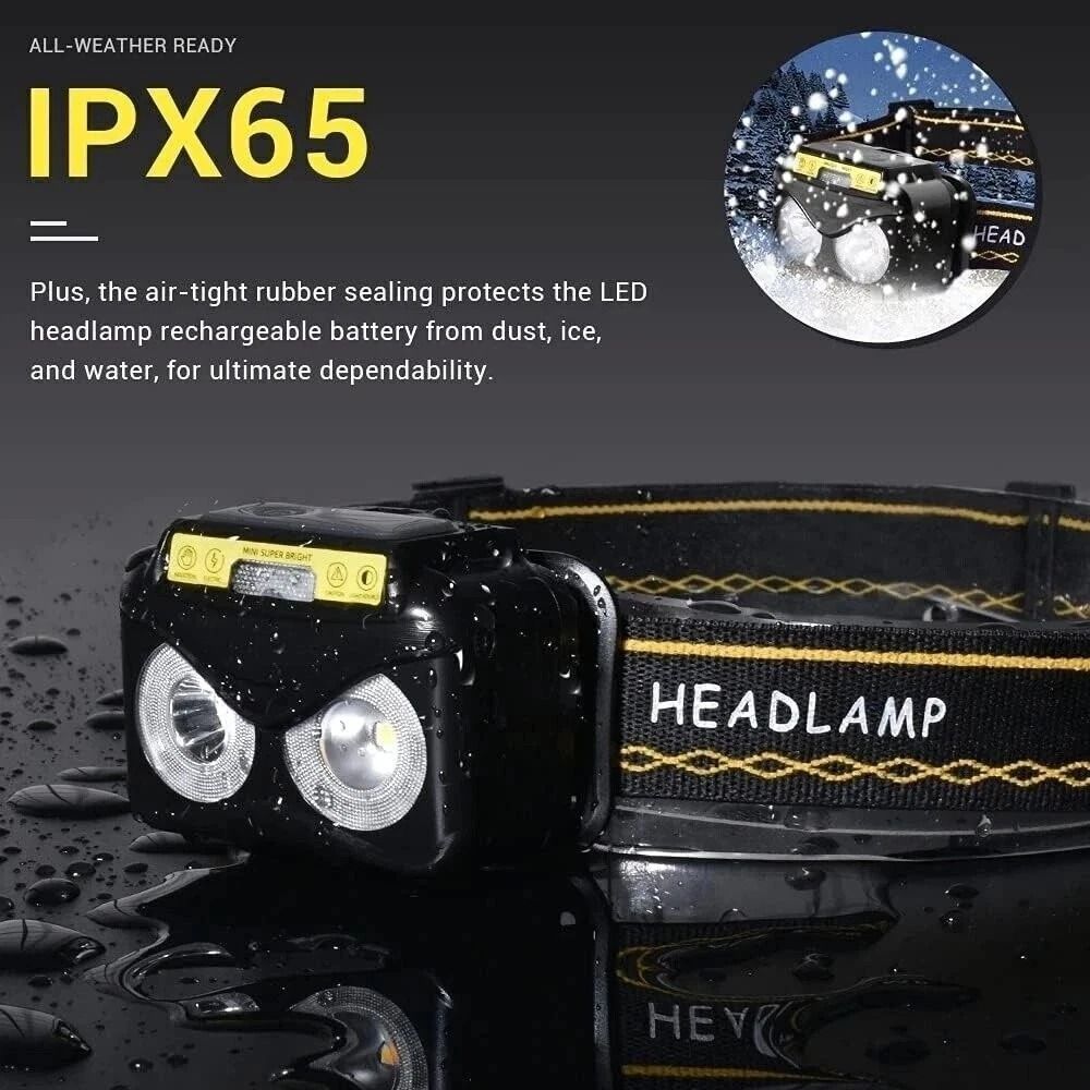 Lumen Rechargeable LED Headlamp With Motion Sensor 8