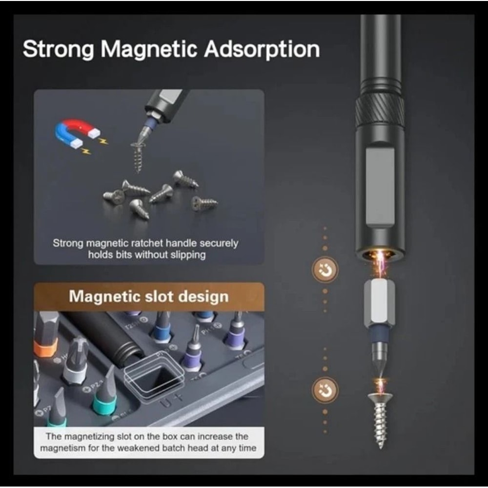 42 In 1 Magnetic Ratchet Screwdriver Set For DIY Repairs 6