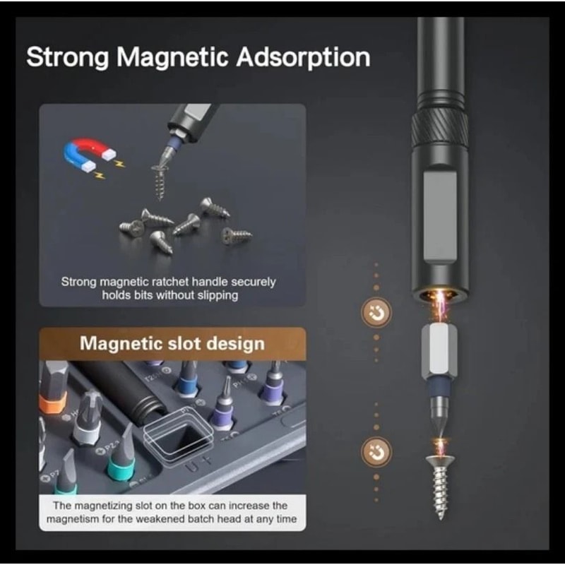42 In 1 Magnetic Ratchet Screwdriver Set For DIY Repairs 6