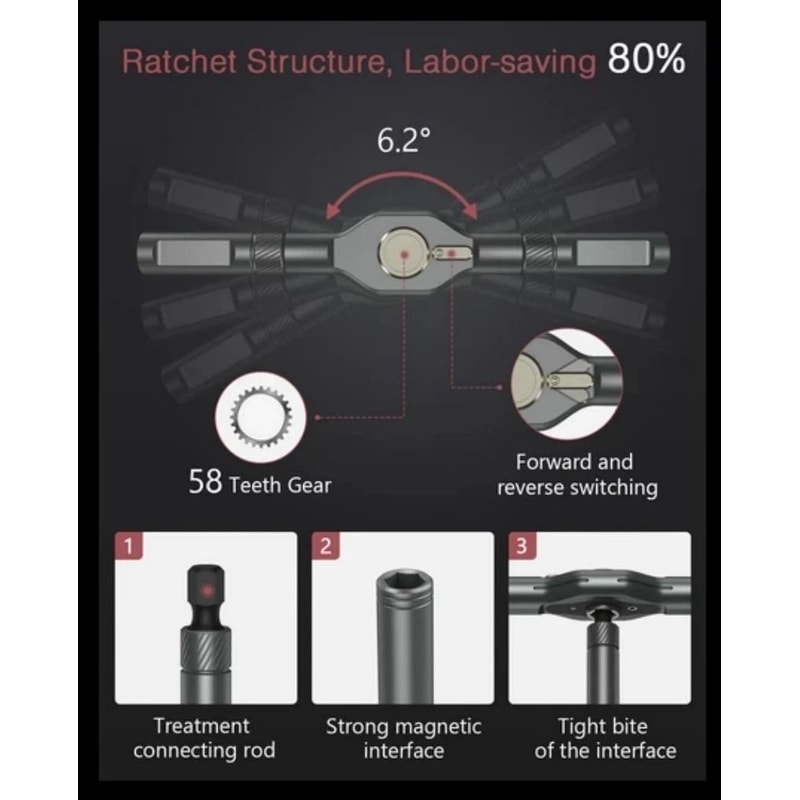 42 In 1 Magnetic Ratchet Screwdriver Set For DIY Repairs 9