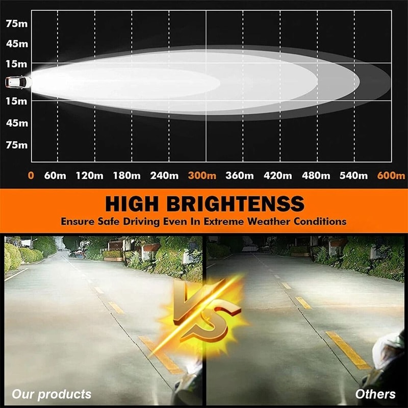 LED Work Lights Spot Flood Combo Offroad Pods 4