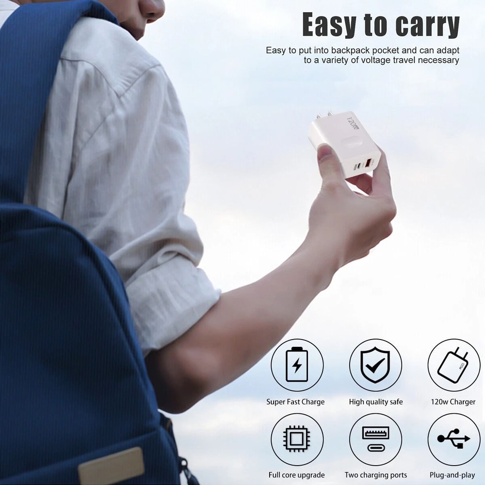 Fast Charger Adapter PD USB C Wall Charger For IPhone Samsung 6