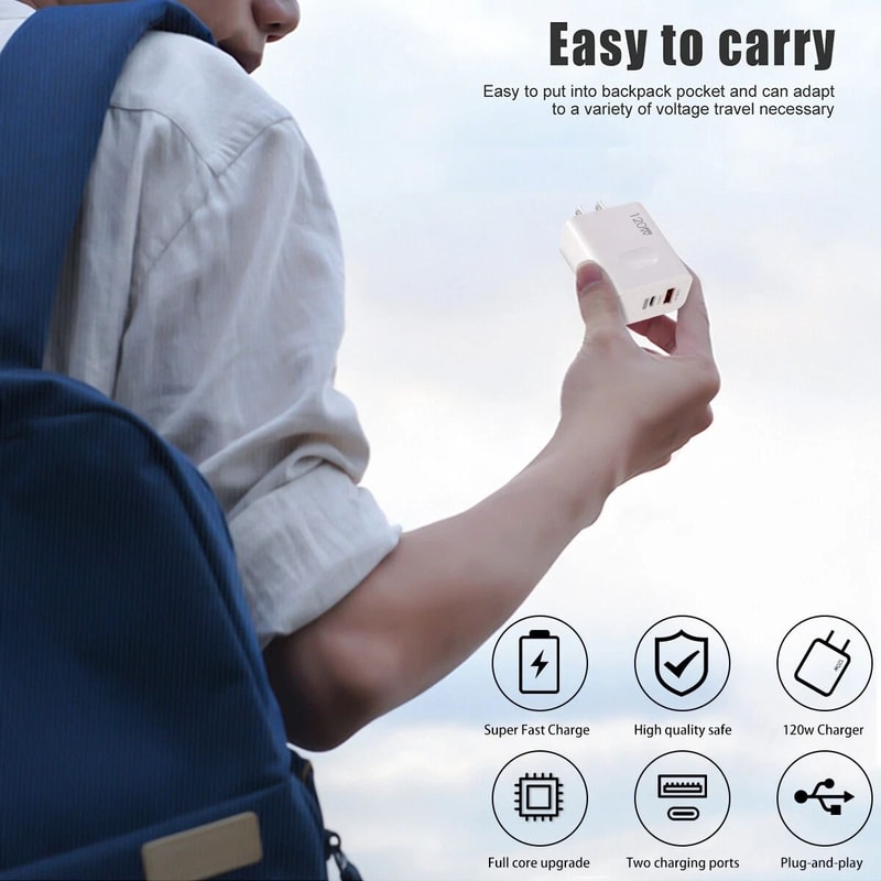 Fast Charger Adapter PD USB C Wall Charger For IPhone Samsung 6