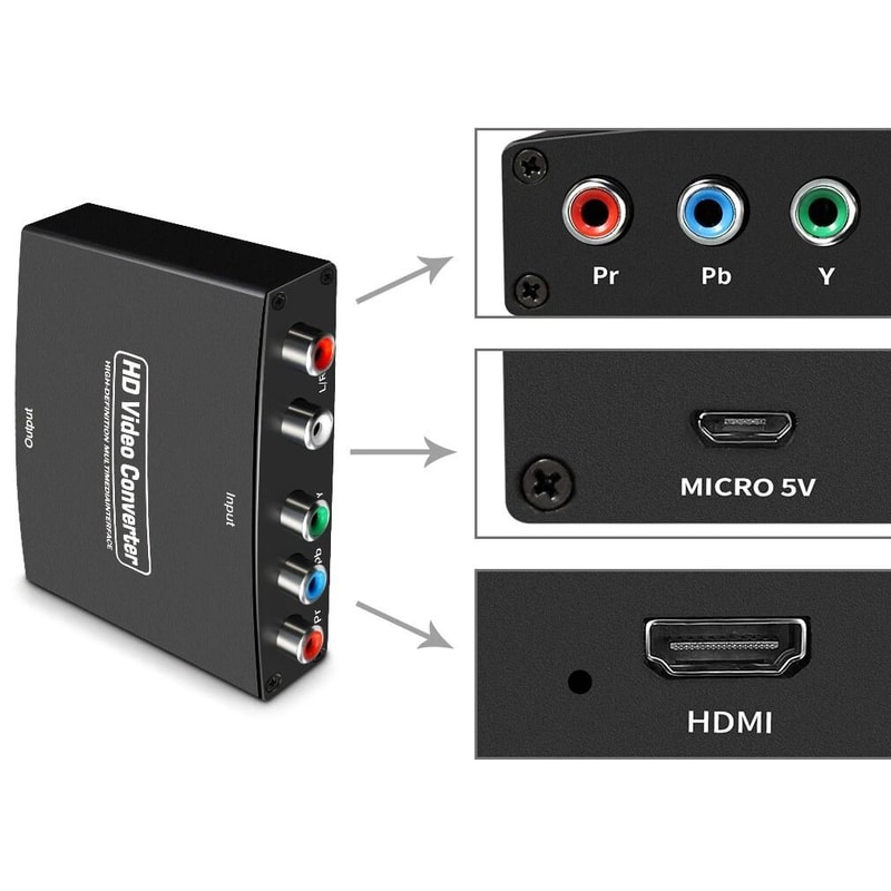 HDMI Converter Adapter YPbPR Component Video Stereo Audio To HDMI For PS3 Xbox DVD 2