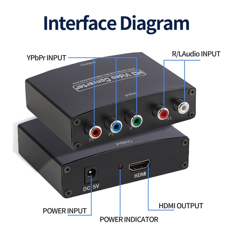HDMI Converter Adapter YPbPR Component Video Stereo Audio To HDMI For PS3 Xbox DVD 3