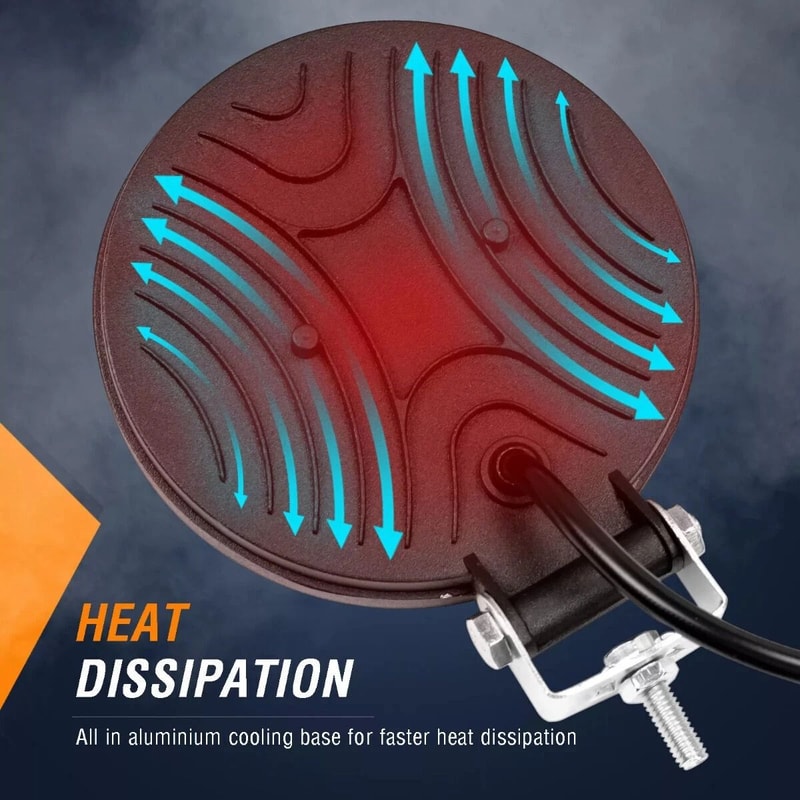 Round LED Work Lights For Trucks Off Road Tractors And ATVs 4