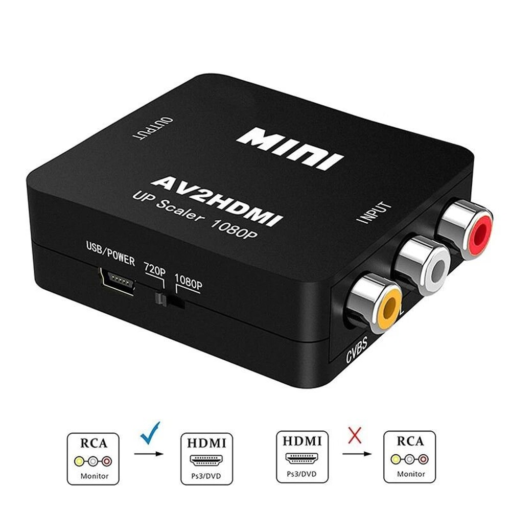 RCA To HDMI Converter AV Adapter For Wii SNES TV 2