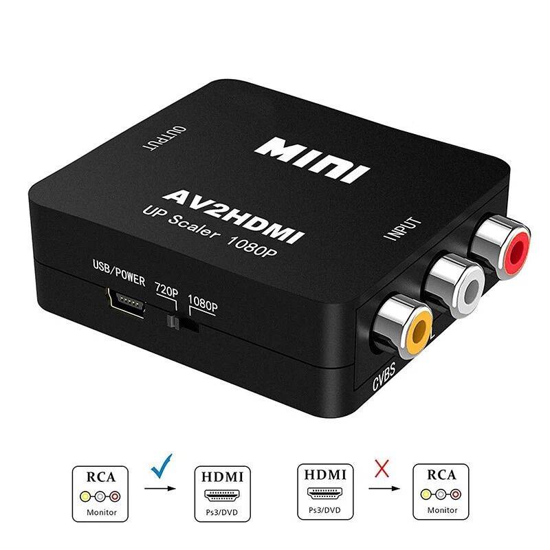 RCA To HDMI Converter AV Adapter For Wii SNES TV 2