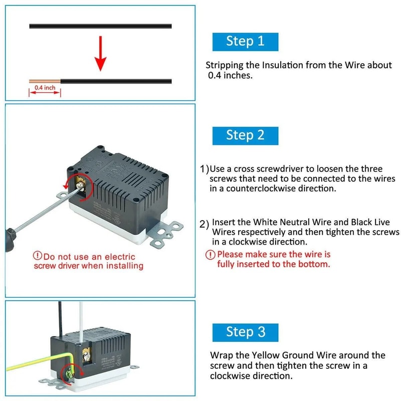 USB C Wall Outlet With AC Power Receptacle And Type A USB Charging Port 3
