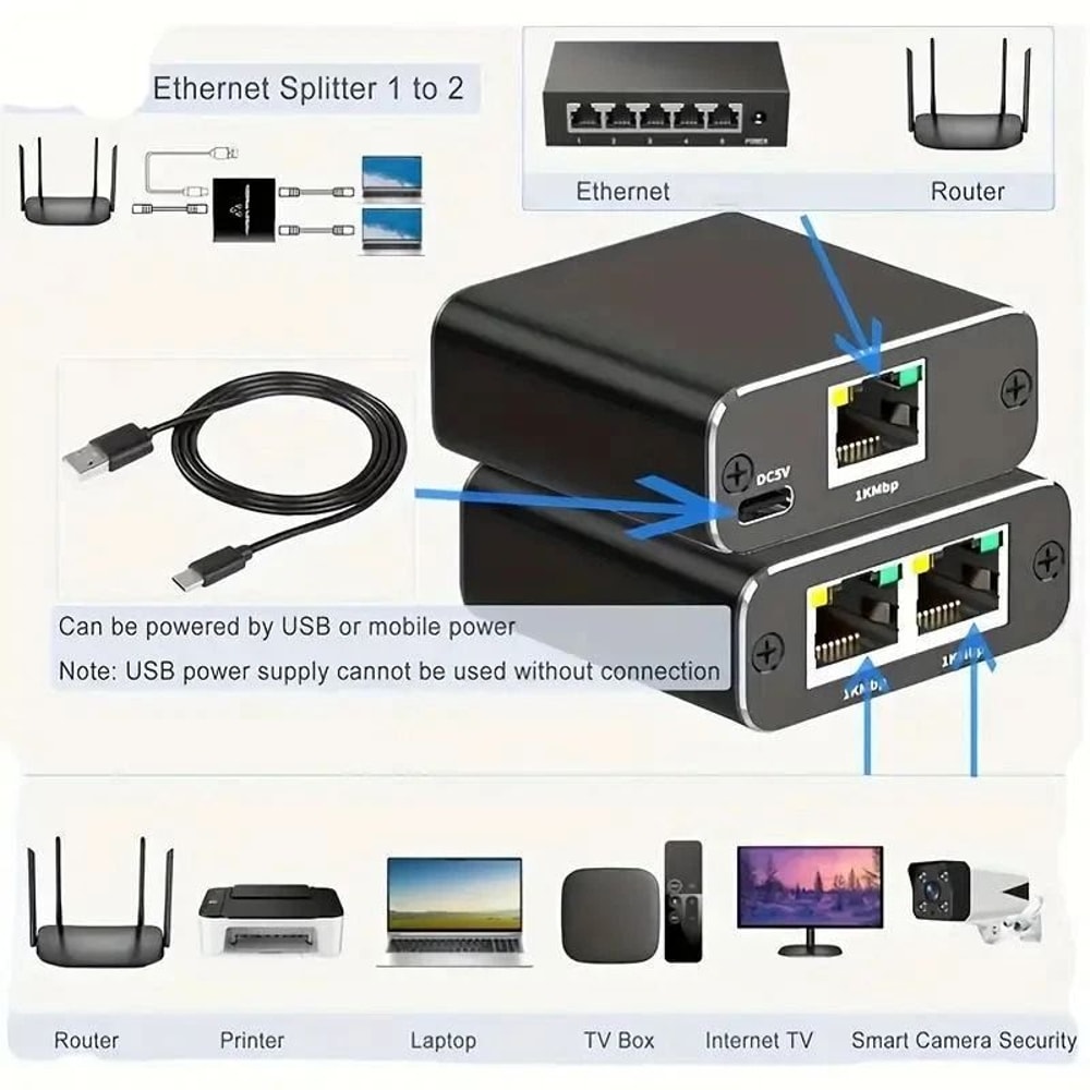 RJ45 Gigabit Ethernet Splitter LAN Adapter 6