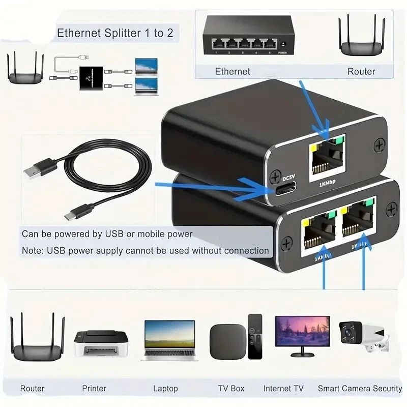 RJ45 Gigabit Ethernet Splitter LAN Adapter 6
