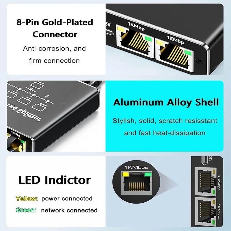 Gigabit Ethernet Splitter RJ45 LAN Network Adapter 11