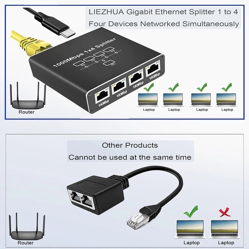 Gigabit Ethernet Splitter RJ45 LAN Network Adapter 5