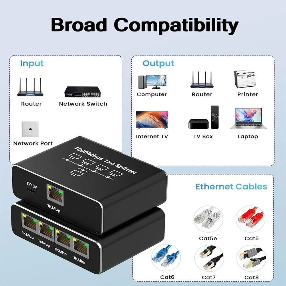 Gigabit Ethernet Splitter RJ45 LAN Network Adapter 6