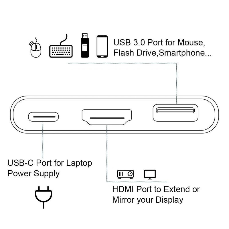 USB C HDMI Adapter Hub For MacBook Android Phone To TV 2