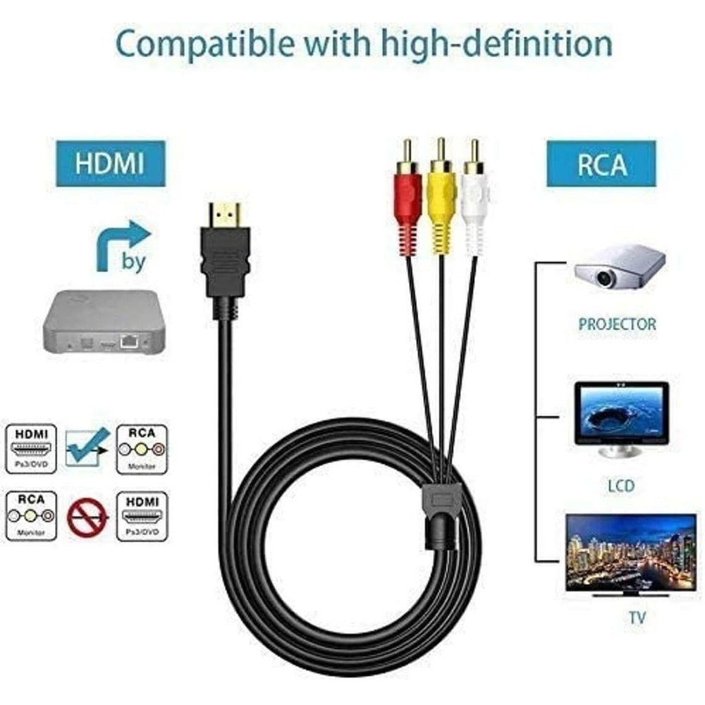 HDMI To RCA AV Adapter Cable For HDTV DVD Audio Video 2