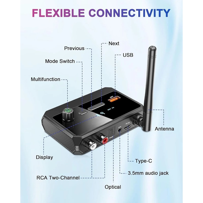 Bluetooth Audio Receiver For Home Stereo RCA AUX Optical USB Adapter 11