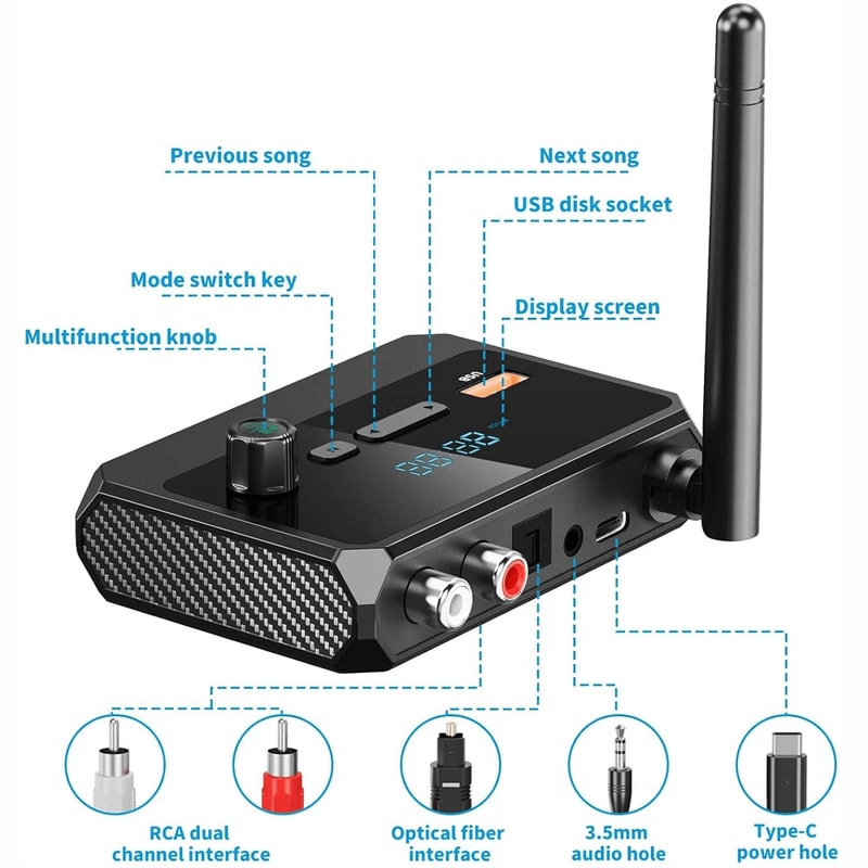 Bluetooth Audio Receiver For Home Stereo RCA AUX Optical USB Adapter 14