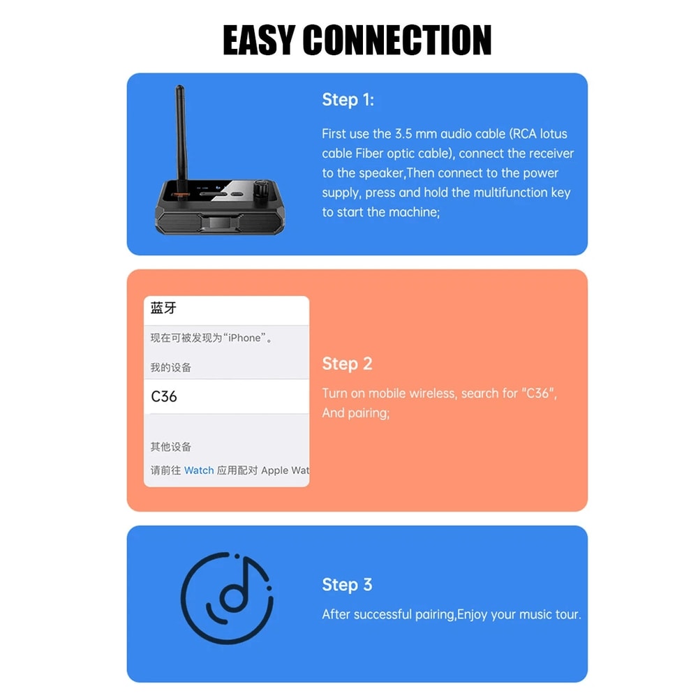 Bluetooth Audio Receiver For Home Stereo RCA AUX Optical USB Adapter 4