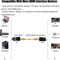 HDMI Extender To RJ45 Cat5e Cat6 Ethernet Adapter Kit 2