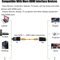 HDMI Extender To RJ45 Cat5e Cat6 Ethernet Adapter Kit 2