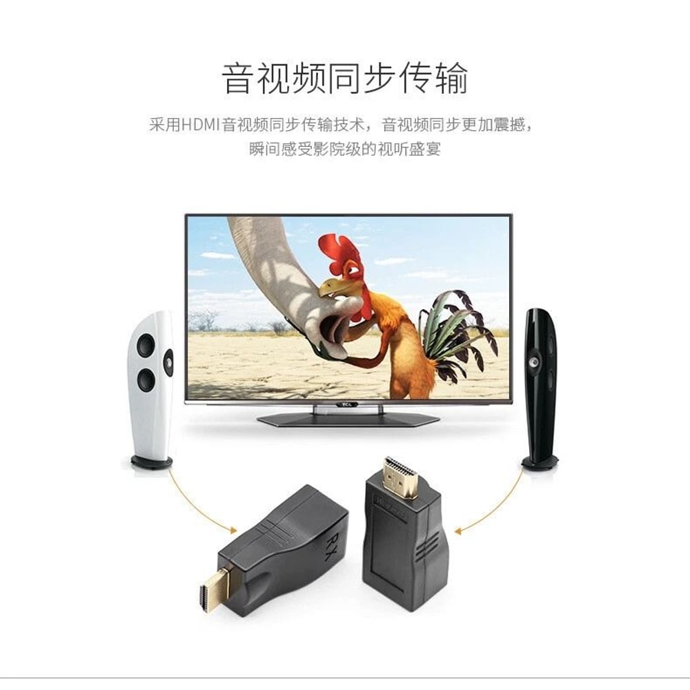HDMI Extender To RJ45 Cat5e Cat6 Ethernet Adapter Kit 6