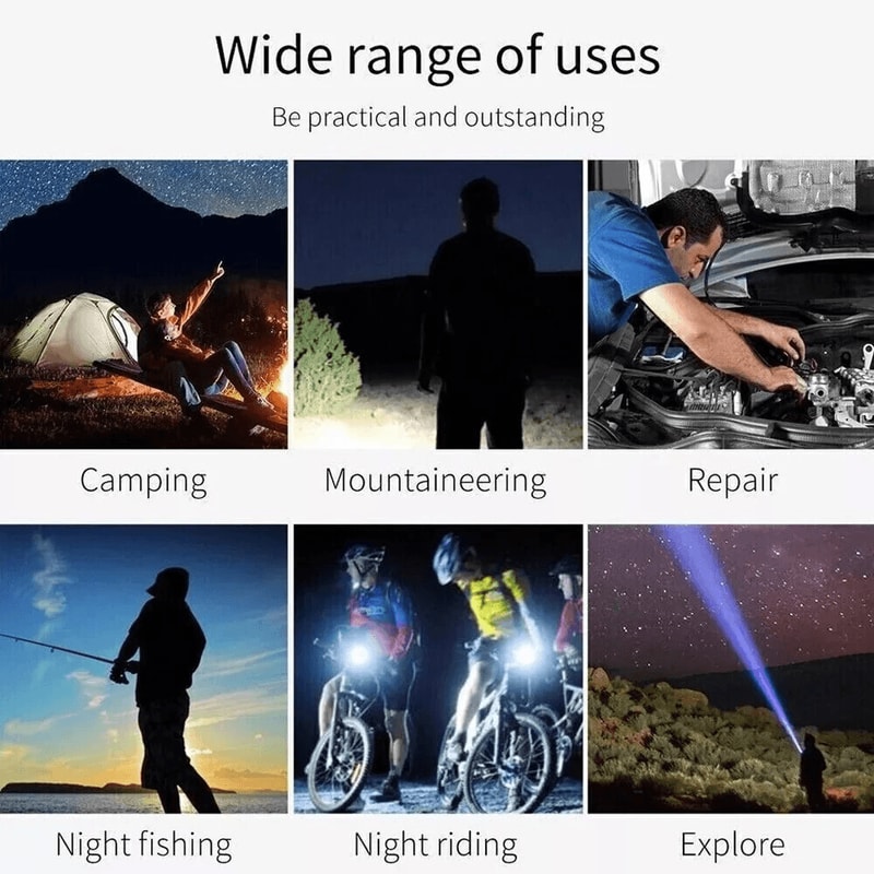 Rechargeable LED Flashlight USB Zoomable Tactical Work Light 1