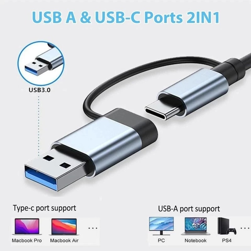 8 In 1 USB C Hub 4K HDMI Adapter For MacBook IPhone And Laptop 5