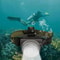 Rechargeable LED Underwater Dive Light Head Mounted Scuba Headlamp 3