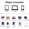 USB4 Type C USB C Female To Female Adapter 40Gbps Power Delivery Connector 1