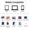 USB4 Type C USB C Female To Female Adapter 40Gbps Power Delivery Connector 1
