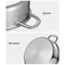 Premium Stainless Steel Hot Pot Dual Sided Shabu Pot With Lid For Flavorful Cooking 9