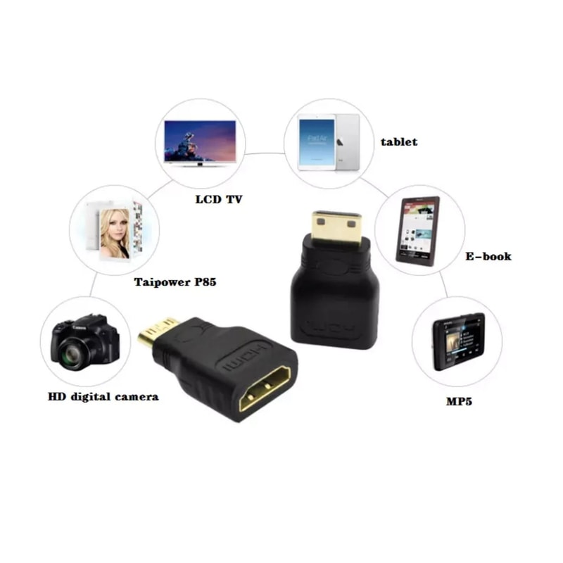 Mini HDMI To HDMI Adapter Gold Plated HDTV Connector 2