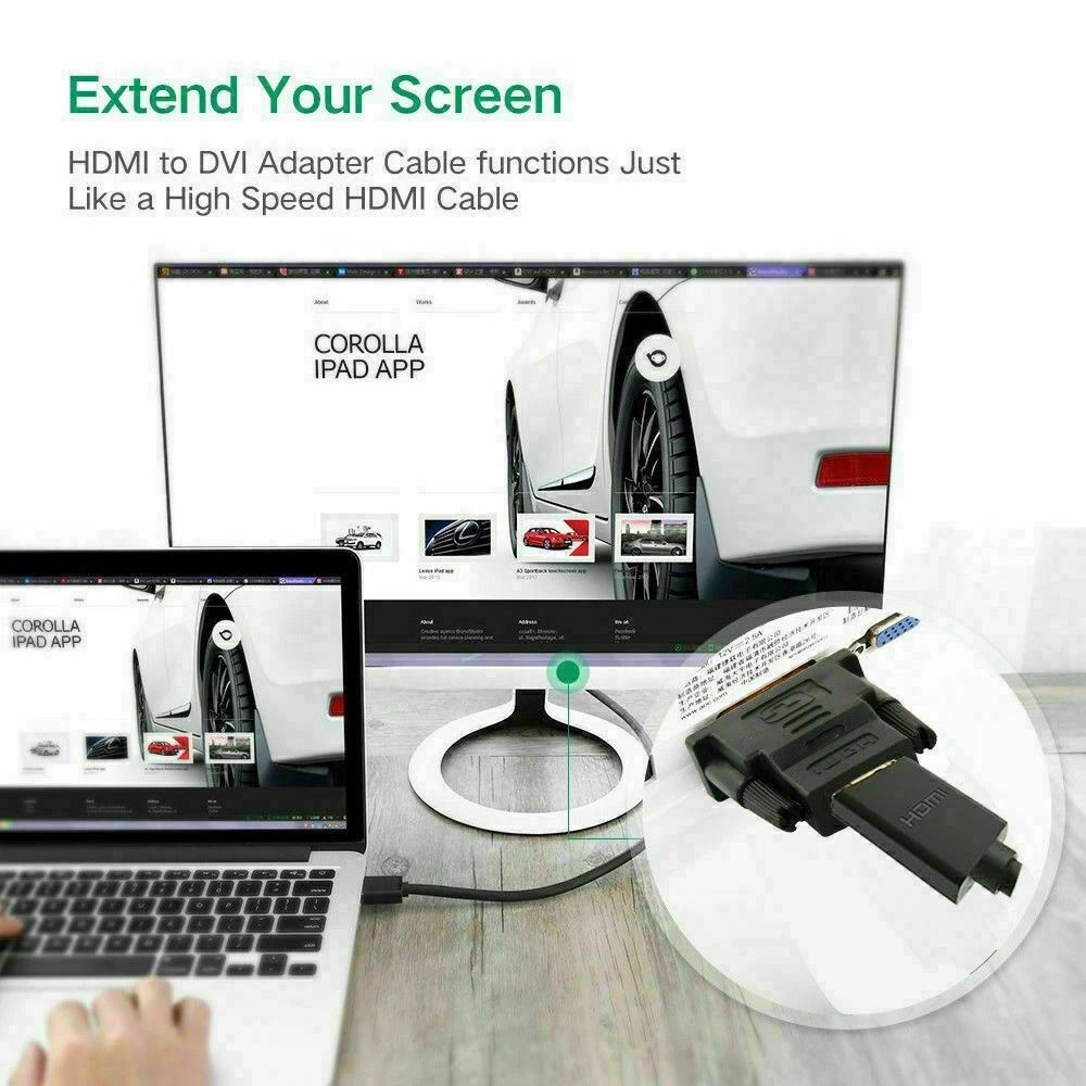 Premium DVI To HDMI Adapter For Display DVI D To HDMI Connector 4