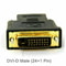 Premium DVI To HDMI Adapter For Display DVI D To HDMI Connector 5