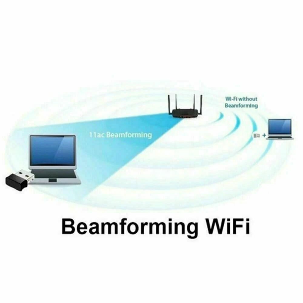 High Speed Wireless USB Adapter For PC Dual Band WiFi 5