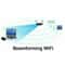 High Speed Wireless USB Adapter For PC Dual Band WiFi 5
