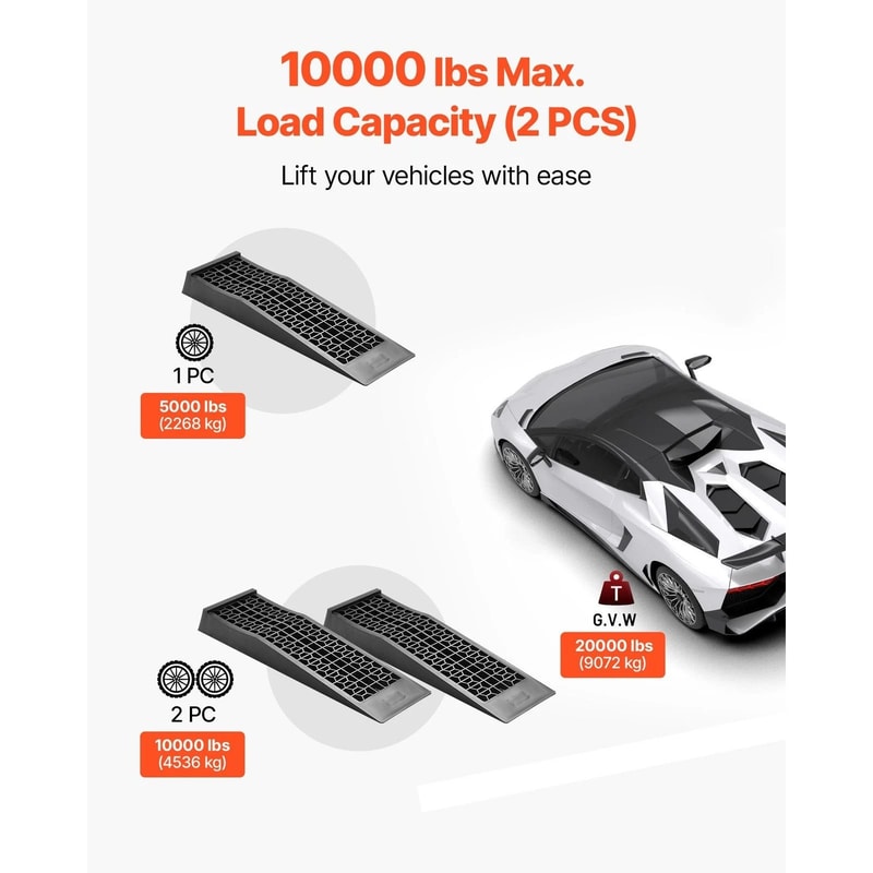 Heavy Duty Low Profile Car Ramps Set Capacity Car Service Ramps 10